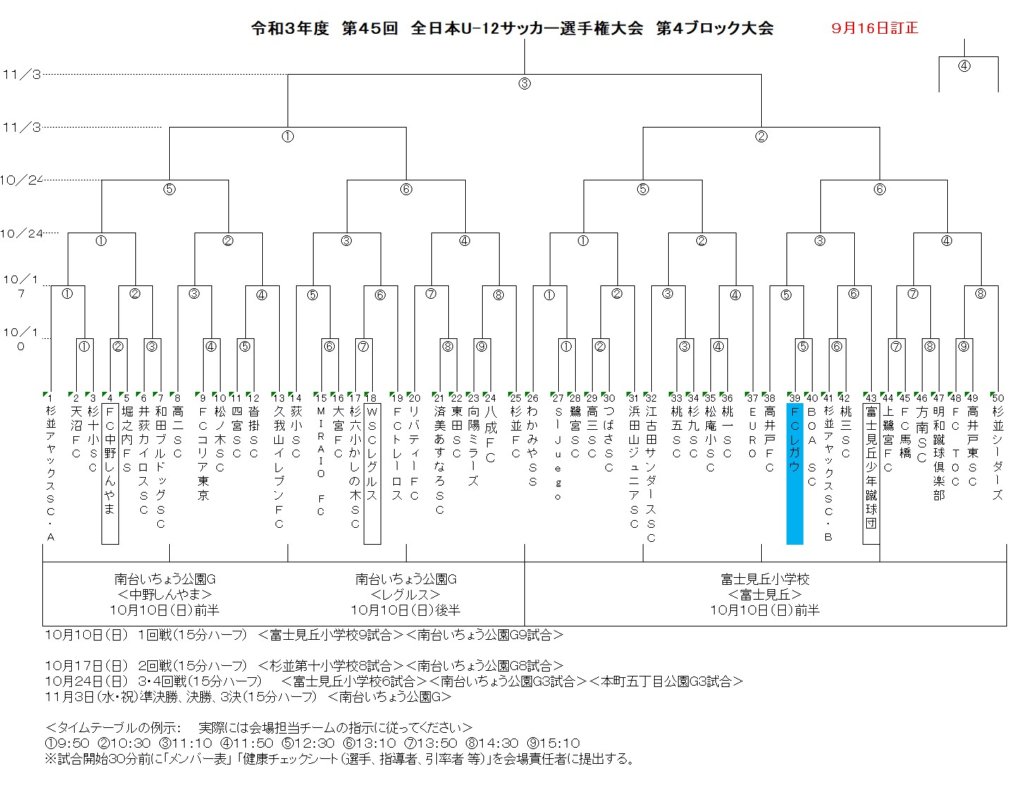 日程変更「全日本U-12サッカー選手権大会 第４ブロック大会」 | FC LEGAL